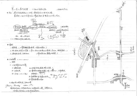 第八屆大專門徒營：小組的福音行動